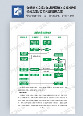 运输安全管理方案